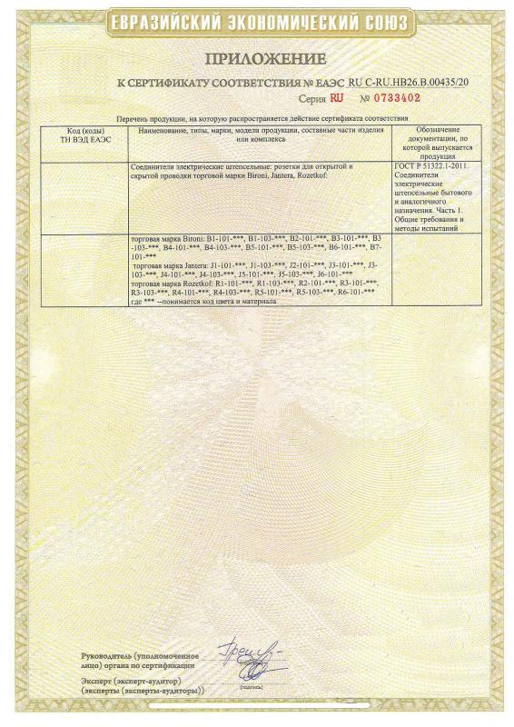 Сертификат соответствия на розетки силовые Bironi 2